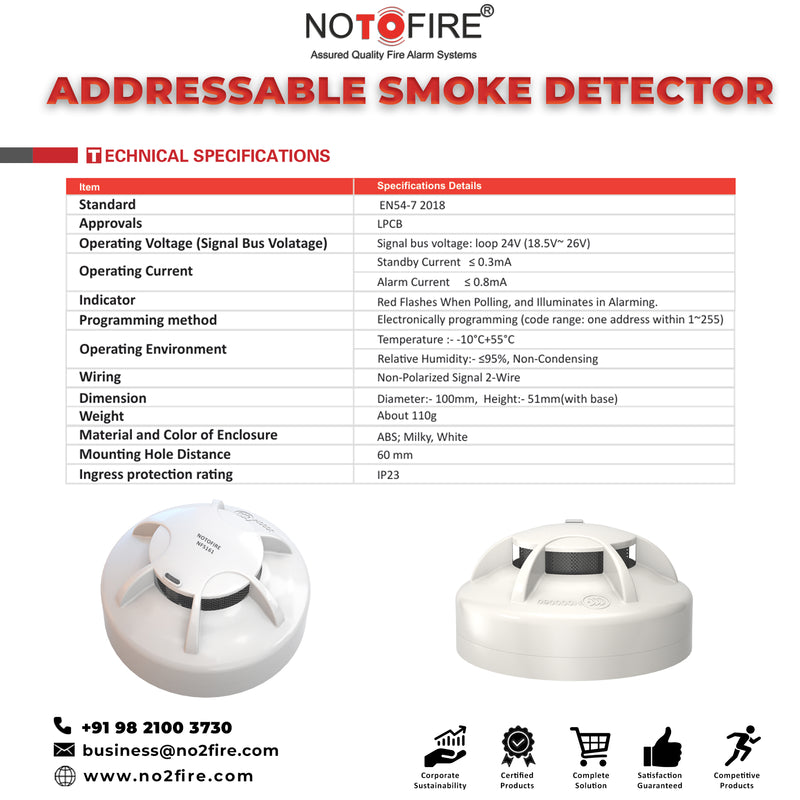 Notofire Addressable Photoelectric Smoke Detector-NF5161