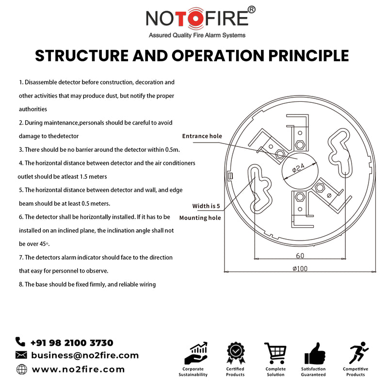 Notofire Addressable Photoelectric Smoke Detector-NF5161