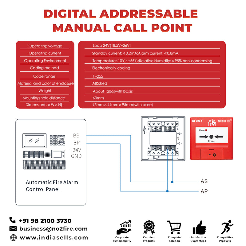 Notofire Addressable Manual Call Point - NF5264 Digital Manual Call Point