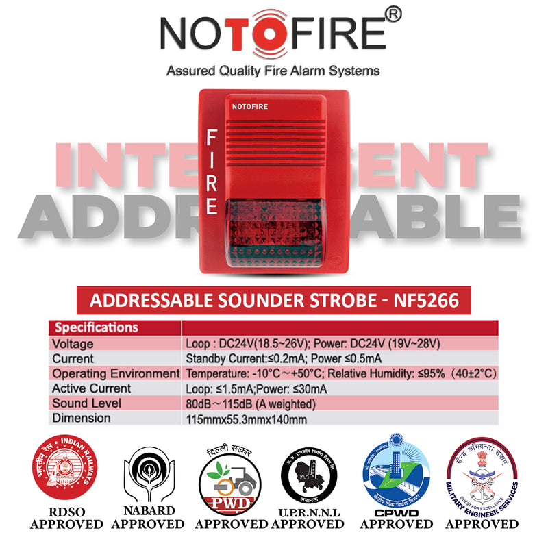 Notofire Addressable Sounder Strobe